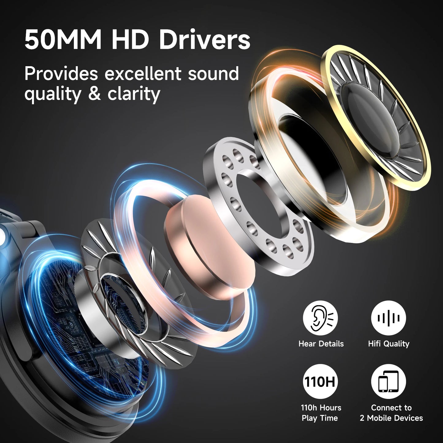 Oneodio Pro C Wireless Headphones Bluetooth 5.2 Deep Bass Stereo with Mic