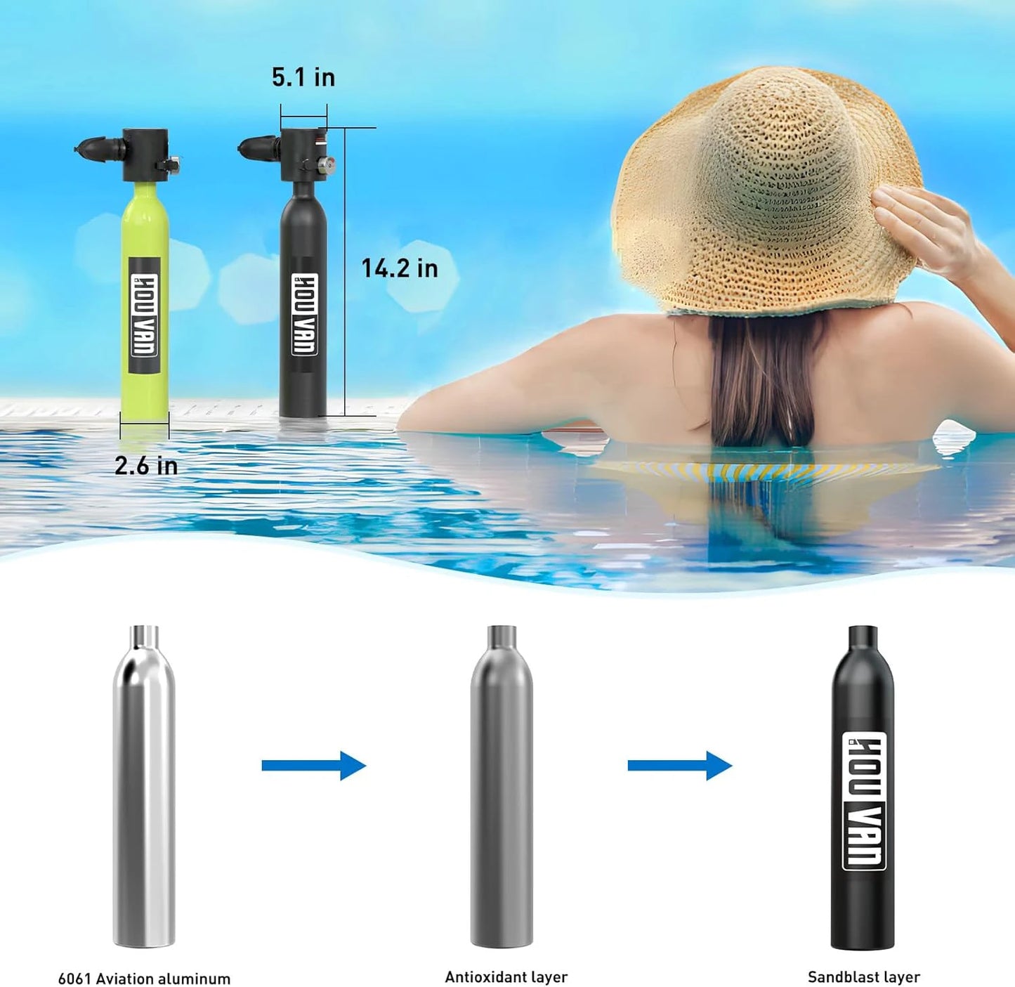 HOUVAN Full Face Mask with Mini 0.5L Scuba Diving Tank And Hand Pump