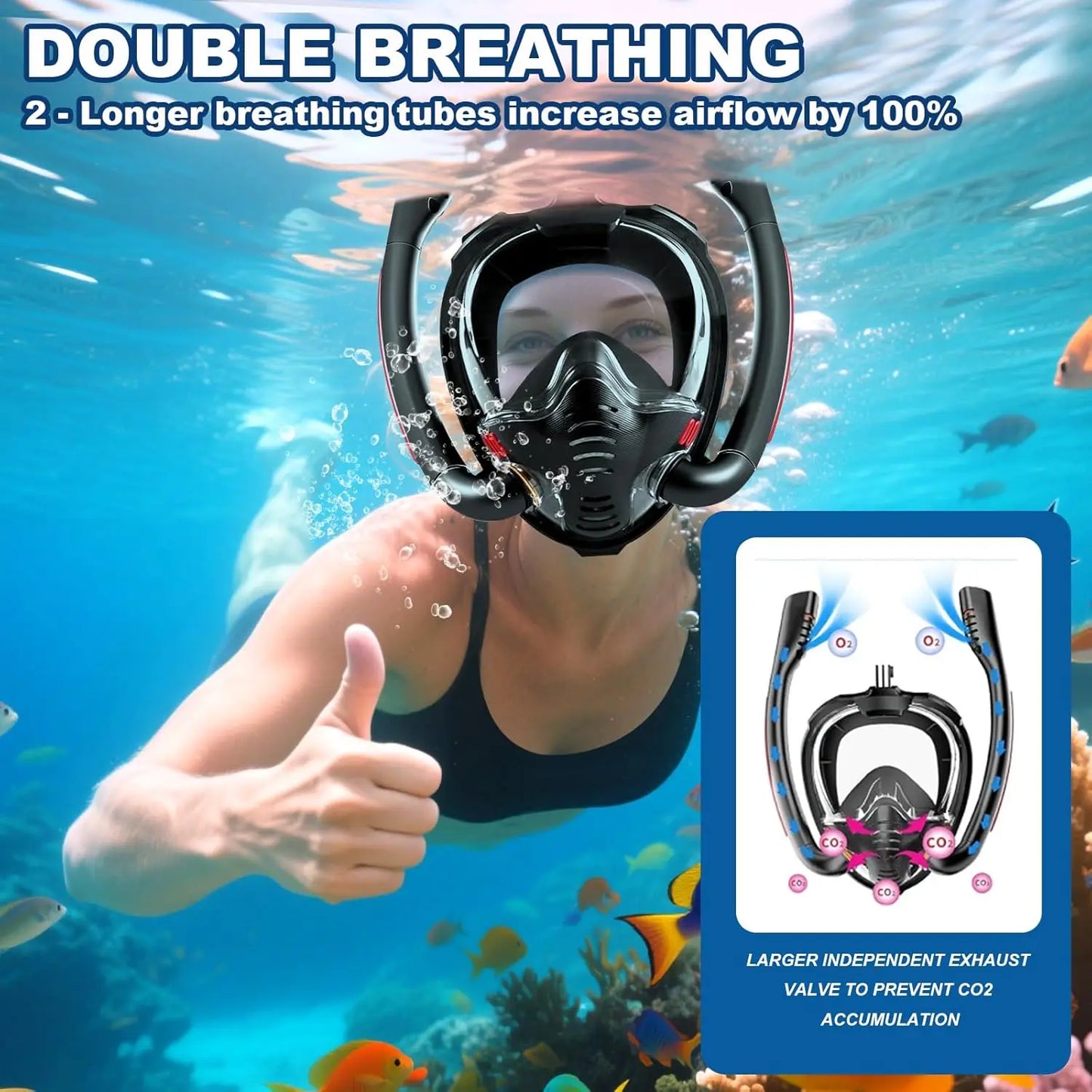 Full Face Double Tube Black Snorkel Mask