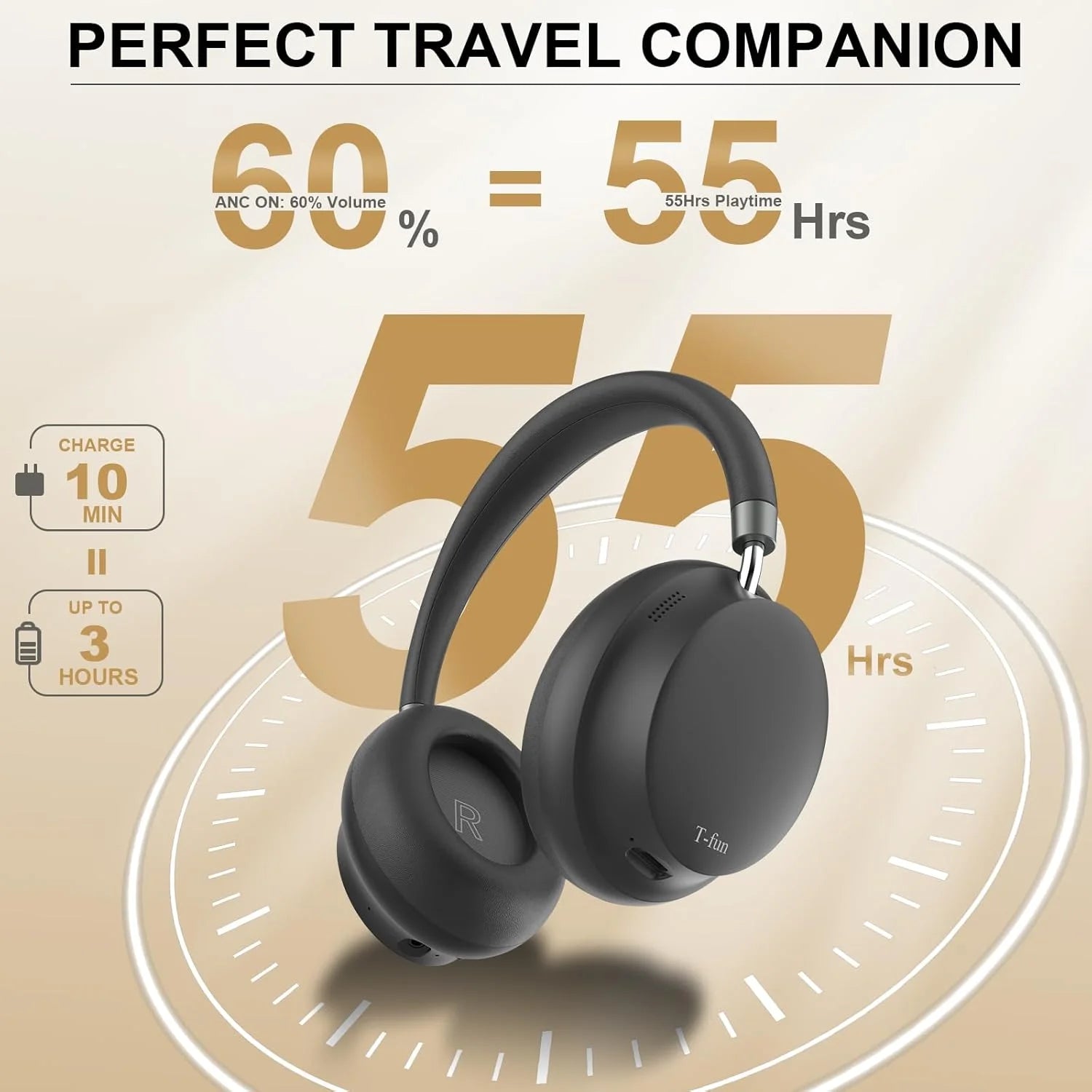 APP T-fun NC45 Bluetooth Active Noise Cancelling Headphones