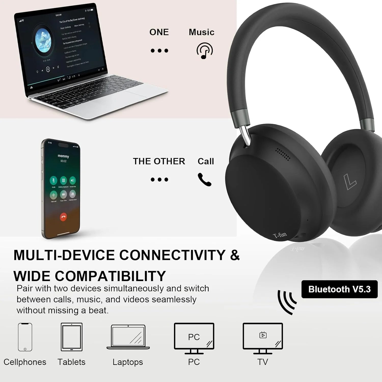 APP T-fun NC45 Bluetooth Active Noise Cancelling Headphones
