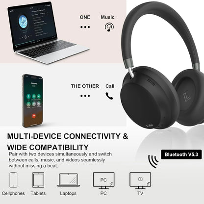APP T-fun NC45 Bluetooth Active Noise Cancelling Headphones