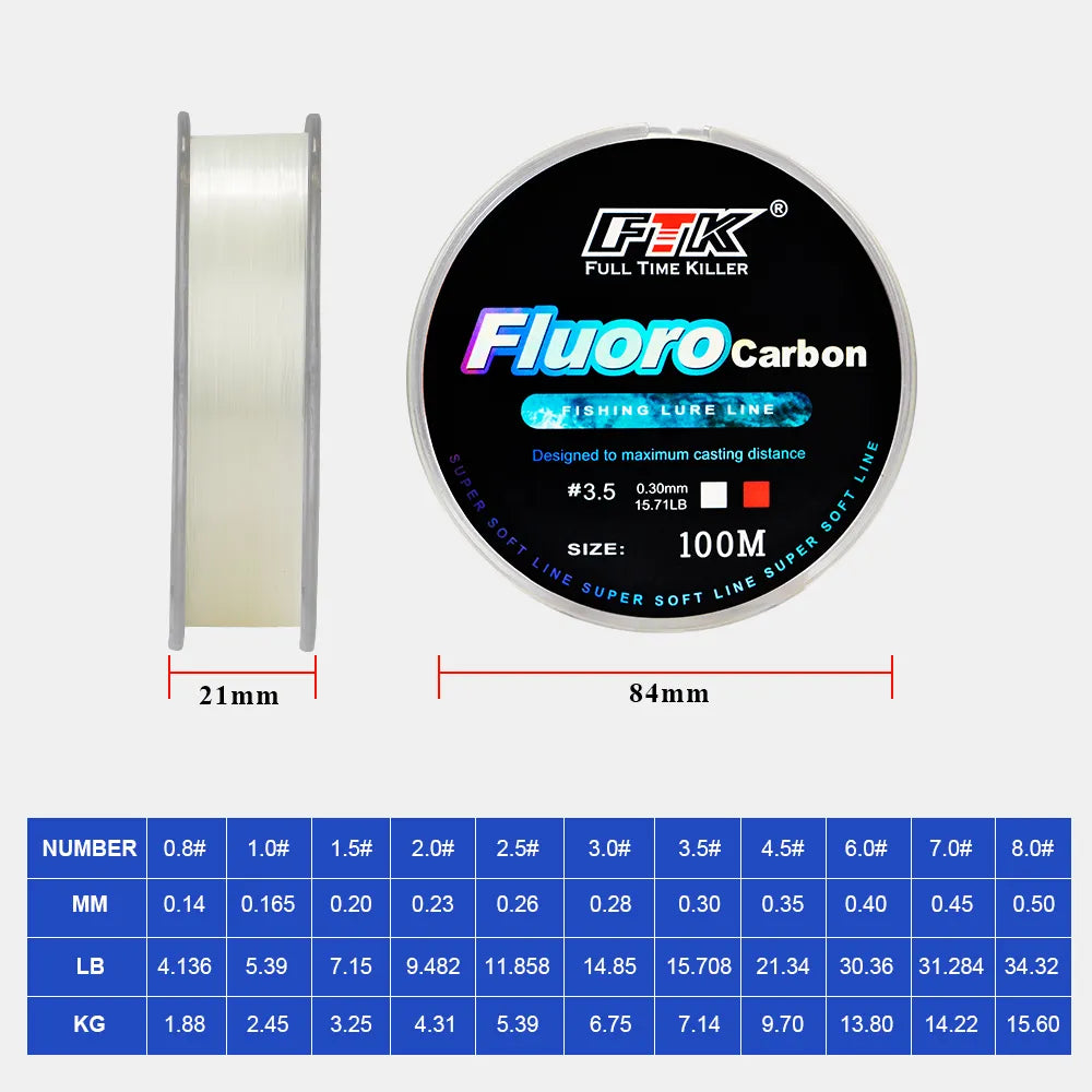 100m Fluorocarbon Carbon Fiber Leader Line