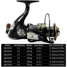 Wooden Handshake Spinning Fishing Reel