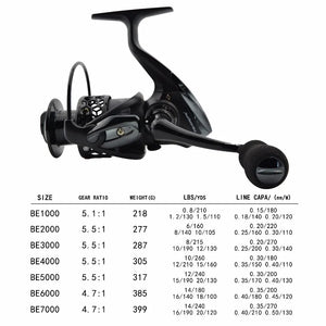 Saltwater Lightweight Fishing Reel