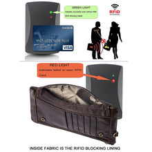 Genuine Leather Rfid Blocking Wallet