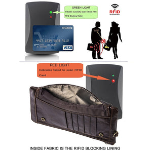 Genuine Leather Rfid Blocking Wallet