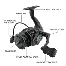 Saltwater Lightweight Fishing Reel