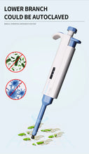 Adjustable Dragon Digital Pipette