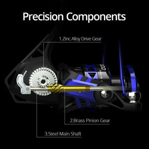 One Way Clutch Low Profile Spinning Reel