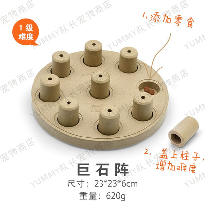 Kyjen Alone Food Basin Educational Puppy Toys