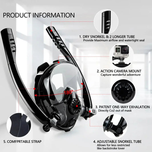 180° Full Face Snorkel Mask Wide-Eye Panoramic Vision