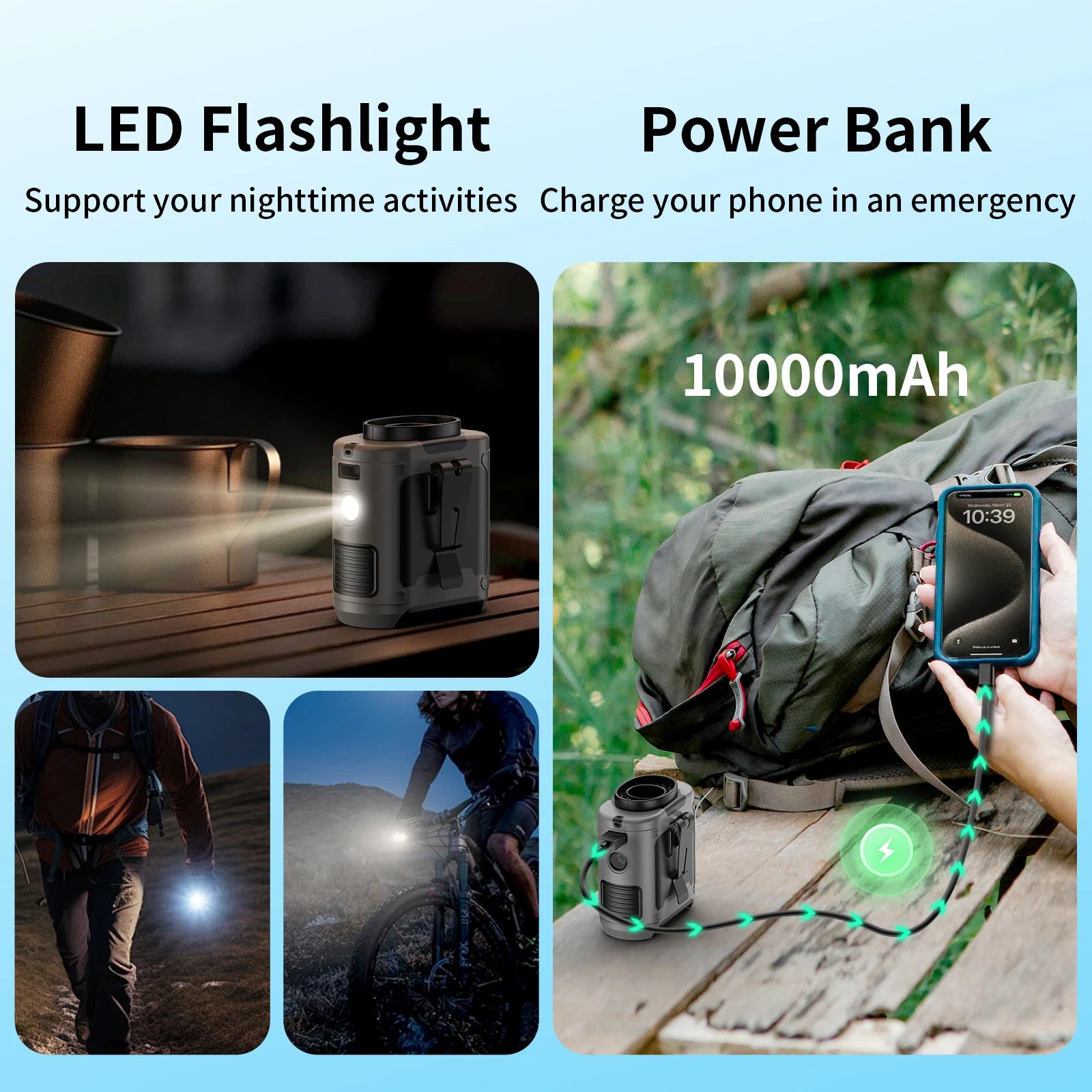 Socoolfan 20000mAh Portable Waist Fan with Power Bank
