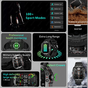 Rugged GPS Smart Watch for Xiaomi