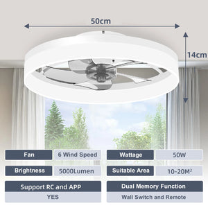 Simple LED Ceiling Fan Light Remote Control with Infinite Dimming 6 Levels