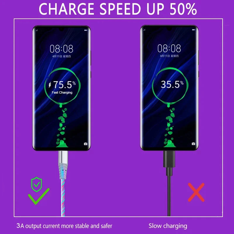 Luminous USB Type C Cable 3A Fast Charging Data Cord