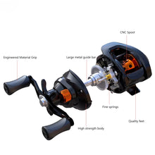 GLS Lightweight Spool Metal Fishing Wheel Baitcasting Reel