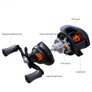 GLS Lightweight Spool Metal Fishing Wheel Baitcasting Reel