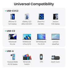 UGREEN 130W USB C Car Charger