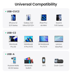 UGREEN 130W USB C Car Charger