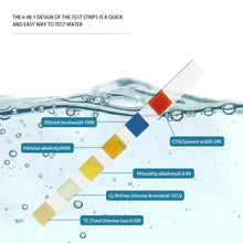 Multi-pack Water Quality Test Paper PH Test Strips
