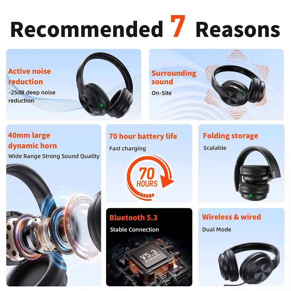 Wireless Bluetooth QERE E80 5.3 ANC Noise Cancellation Hi-Res Audio Headphones