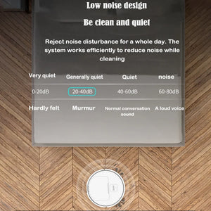 Automatic Quiet Smart Navigation Object Avoidance Robot Vacuum