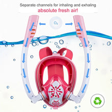 Double Tube Silicone Full Dry Diving Mask