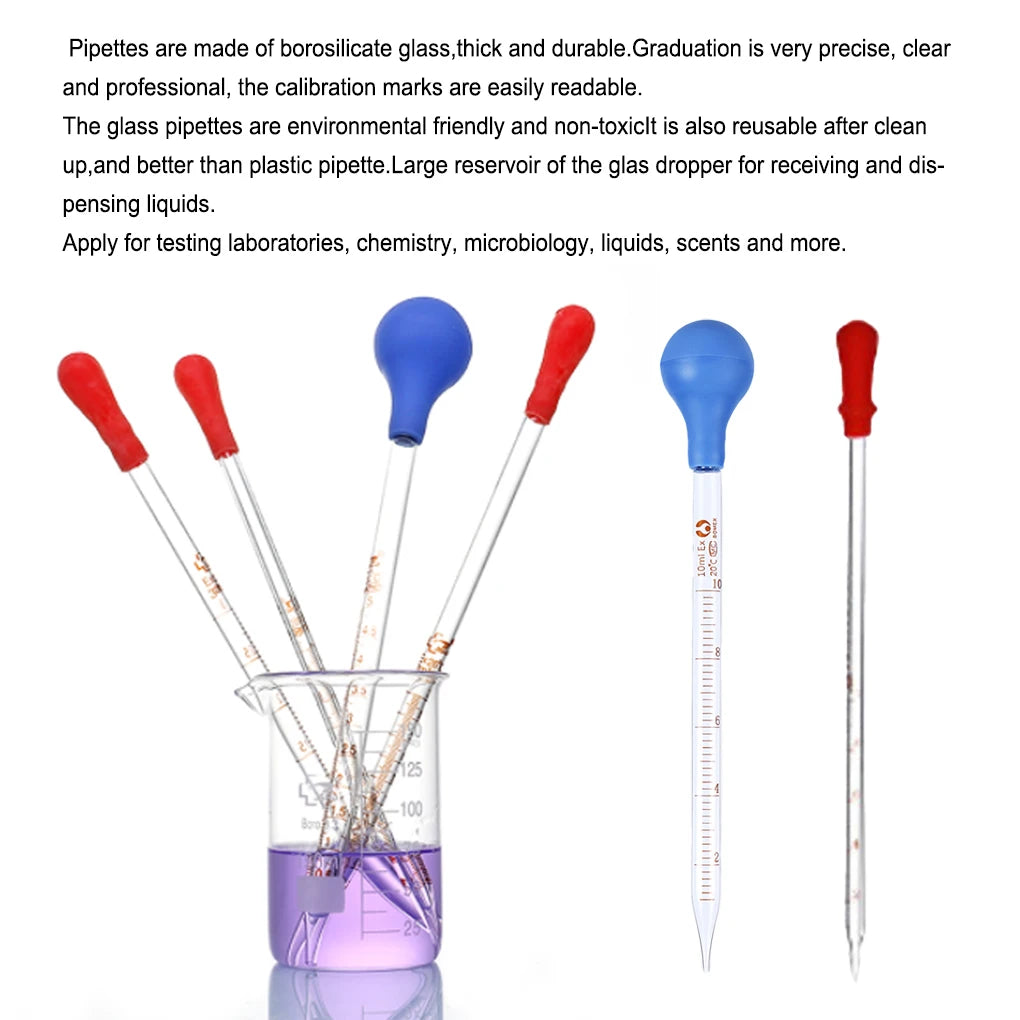 Thick Glass Dropper