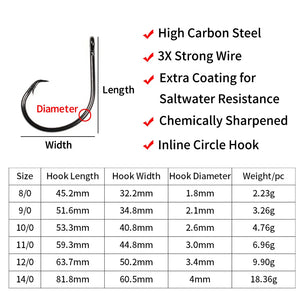 Strong Wire Saltwater Fishing Circle Hook