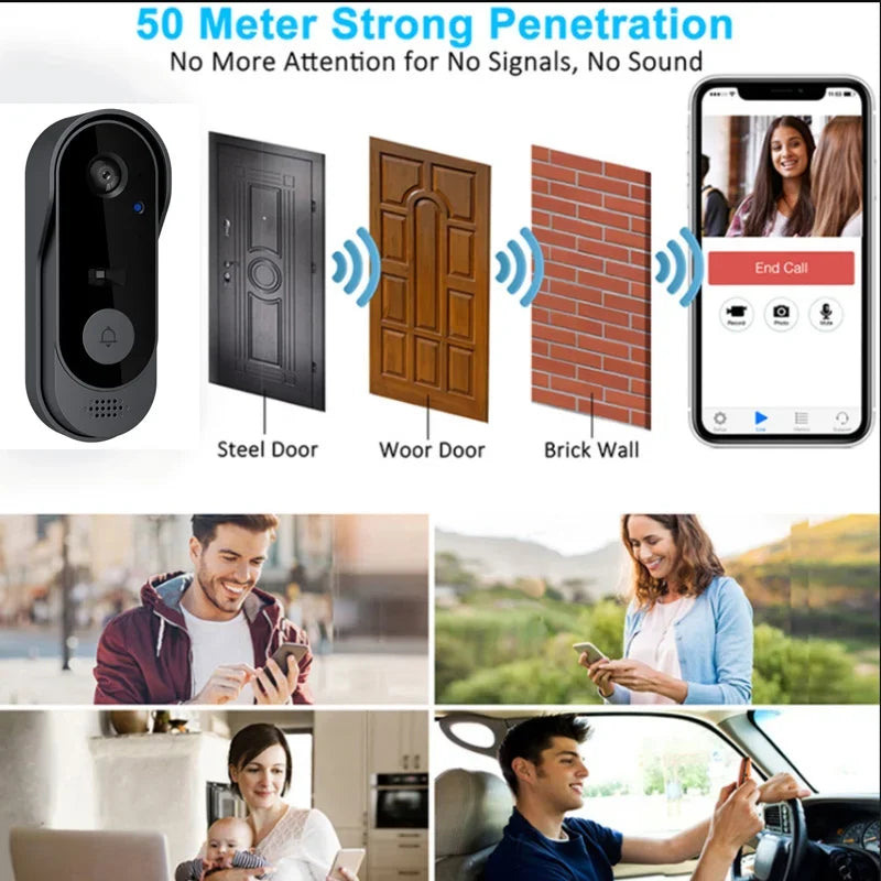 Tuya Doorbell With Camera Wireless Bundle