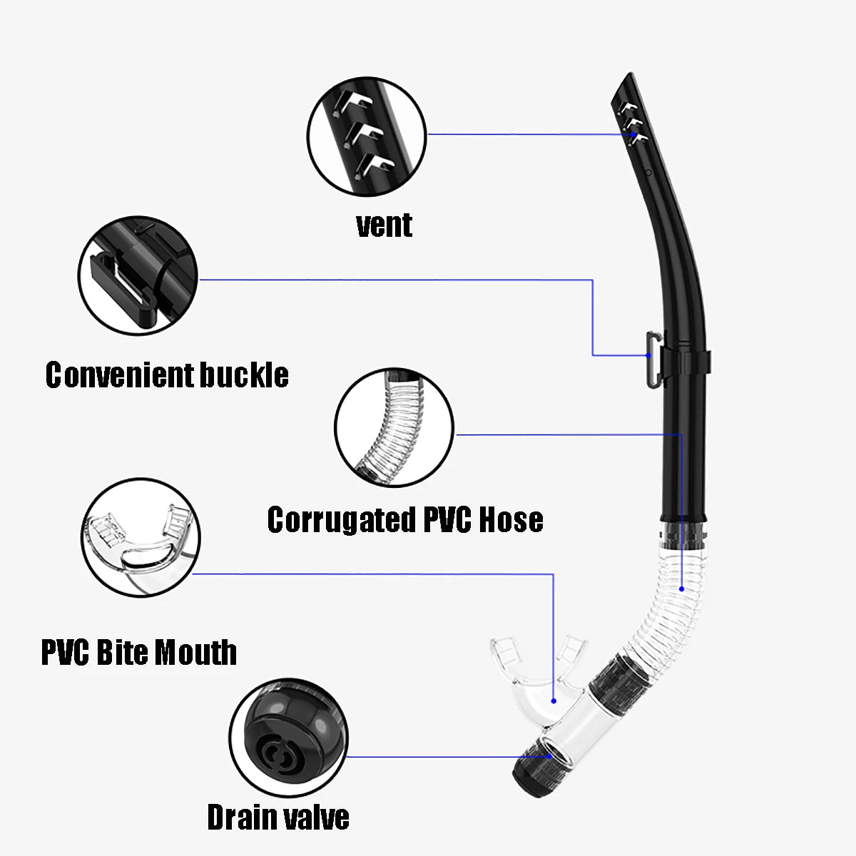 Tempered Glass Panoramic View Snorkeling Kit