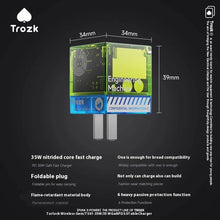 Trozk 35W Gem Gallium Nitride Fast Charger