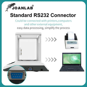 JOANLAB Analytical Balance Digital Lab Scale