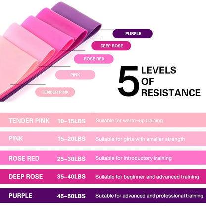 Elastic Resistance Bands for Work Outs