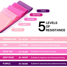 Elastic Resistance Bands for Work Outs