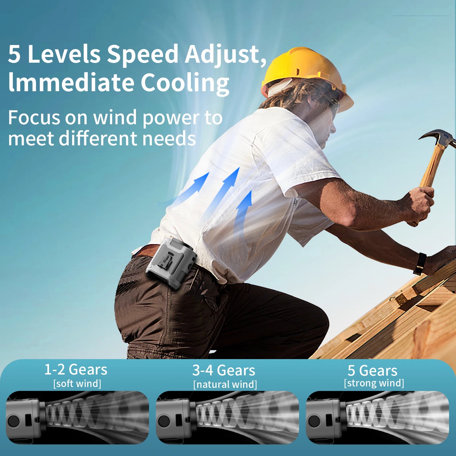 Socoolfan 20000mAh Portable Waist Fan with Power Bank