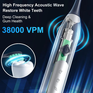 SEJOY Oral Cleaning Personal Sonic Electric Toothbrush