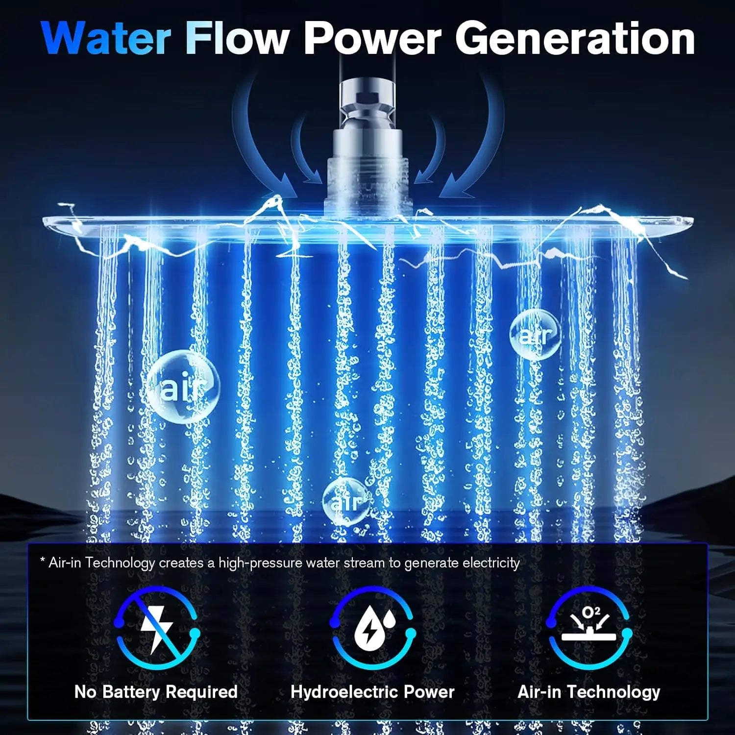 LED Rainfall Shower Head Stainless Steel Square Color Changing Lights Shower Head