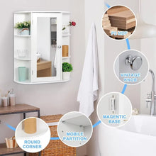 Wall Mount Medicine Cabinet with Inner Adjustable Shelves and Single Mirror Door