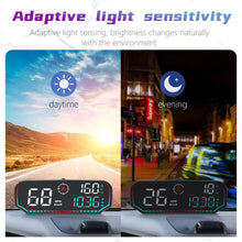 Hud Head-Up Display Electronic Digital Gauge