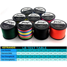 4 Strand Braided Wire Fishing Line