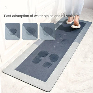 Absorbent Non-Skid Waterproof Wipeable Comfort Standing Kitchen Rug