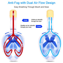 Snorkeling Full Face Diving Mask