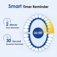 Electric Rotary Tooth Brush With Timer and 8 Heads
