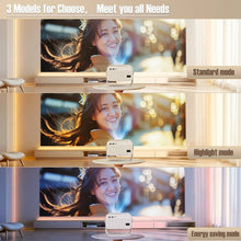 Magcubic 650ANSI L018 Projector 4K Native 1080P Auto Focus & Keystone Correction