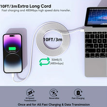 2Pack IPhone Charger 40W Dual Port Charging Block With 6FT USB C Charger Cable