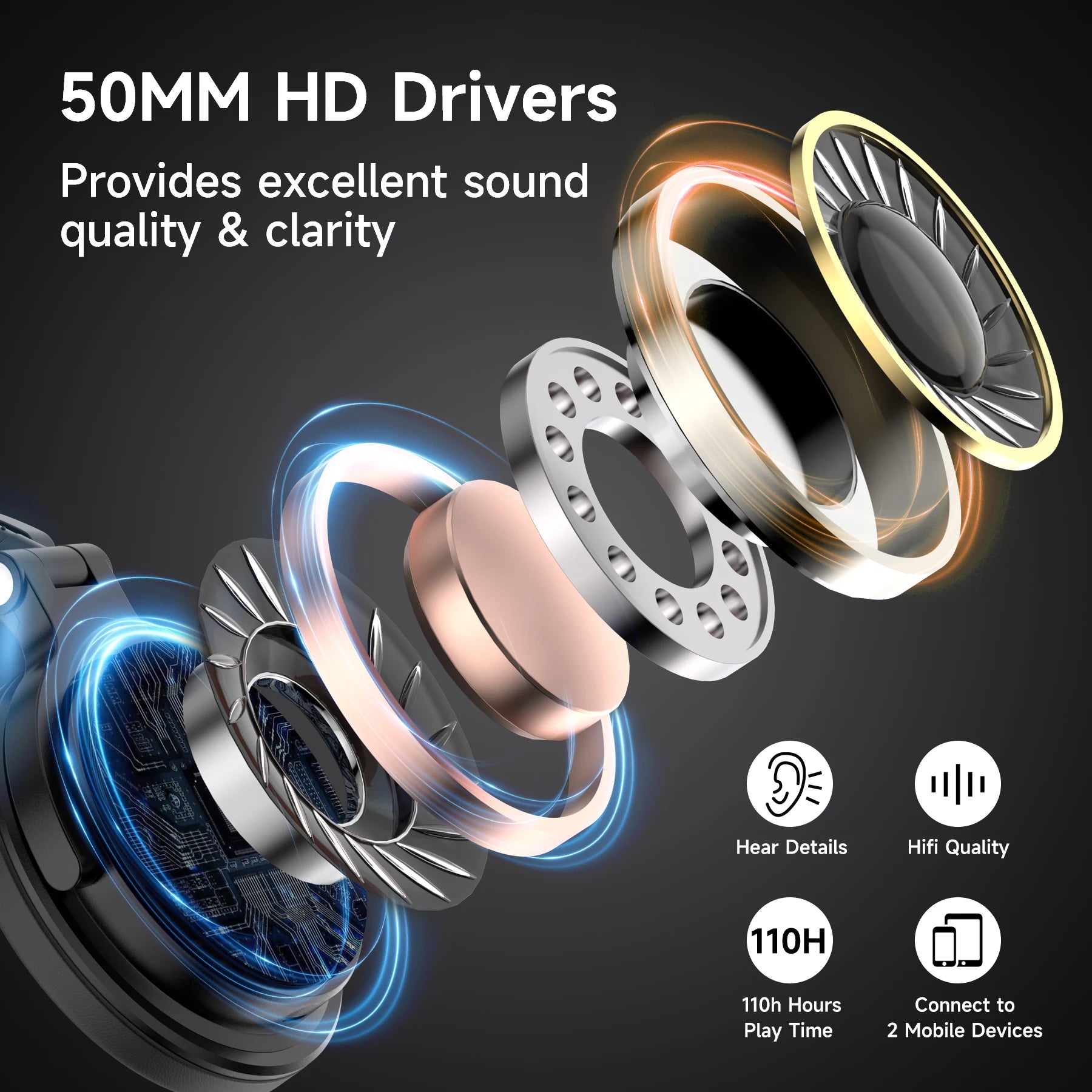 Oneodio Pro C Wireless Headphones Bluetooth 5.2 Deep Bass Stereo with Mic