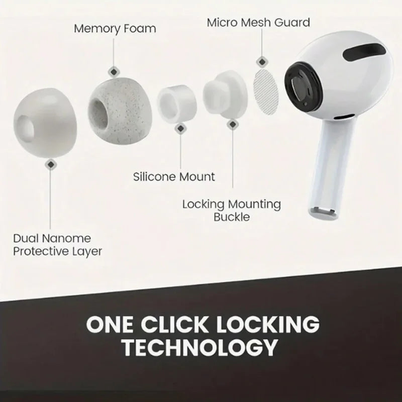 PRO2-Wireless Headphones with Noise Cancellation