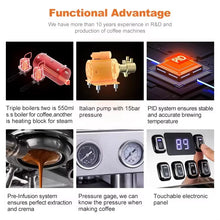 CAFOVO Gemilai CRM3120C 2 Group Semi Automatic Commercial Espresso Coffee Machine 3 Boilers Rotary Pump